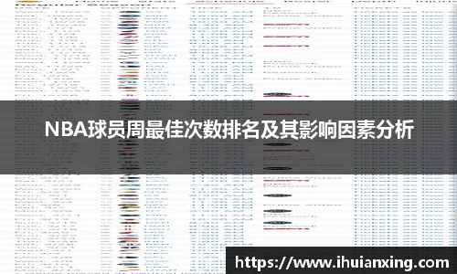 NBA球员周最佳次数排名及其影响因素分析